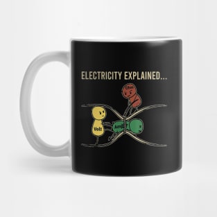 Electricity explained Mug